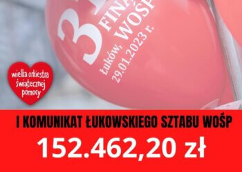 Komunikat Łukowskiego Sztabu WOŚP – ponad 150tys zł