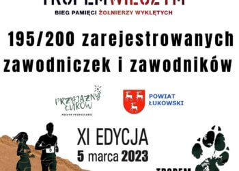 XI edycja biegów Tropem Wilczym już 5 marca.