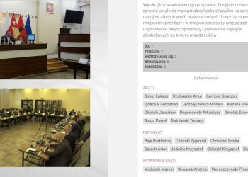 Zmiany w sprzedaży alkoholu na terenie miasta Łuków.