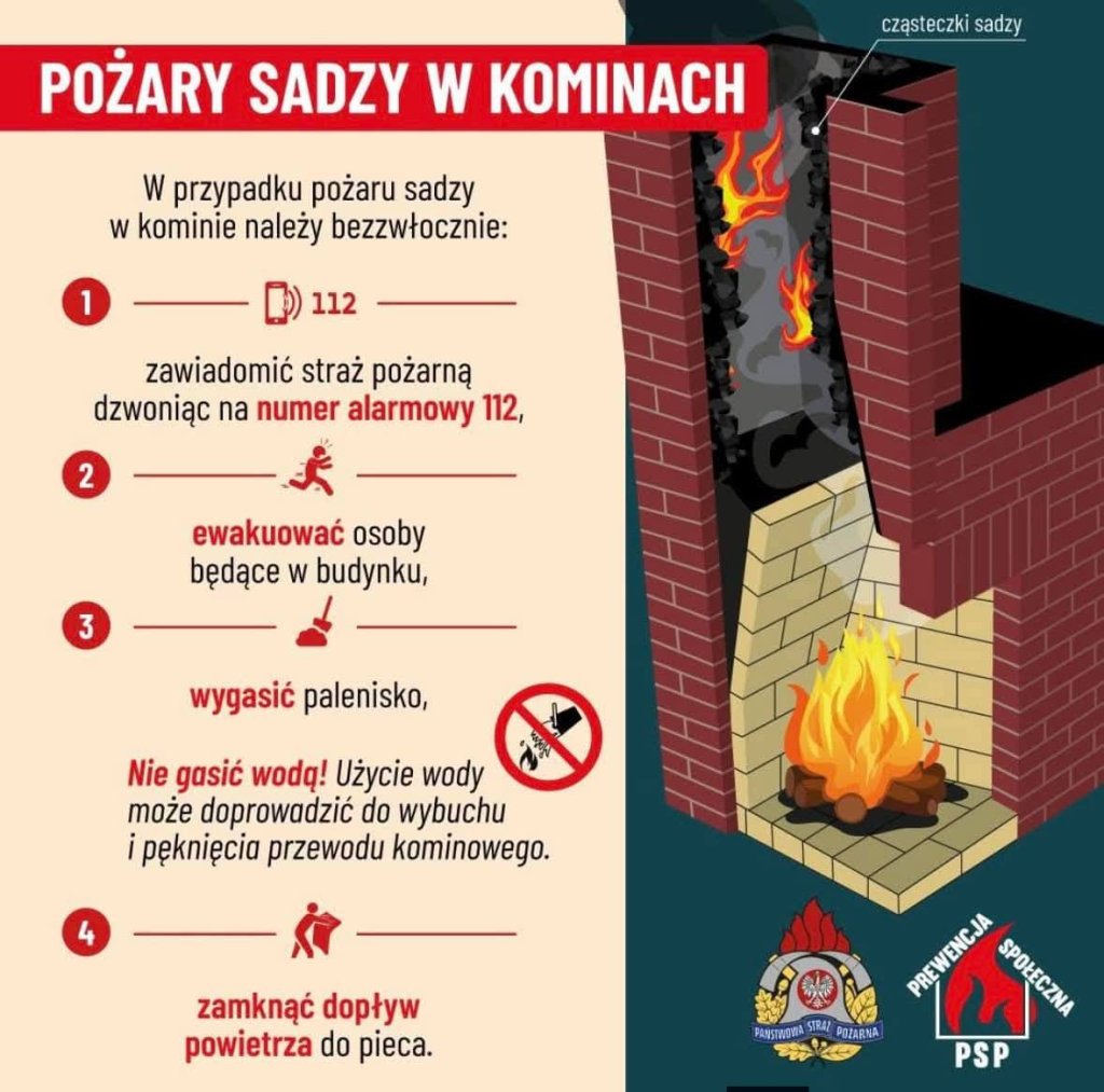 Strażacy alarmują: gwałtowny wzrost pożarów sadzy w powiecie łukowskim. fot KP PSP Łuków.