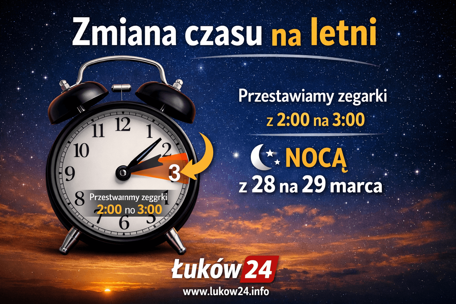 Zmiana czasu na letni. W nocy z 28 na 29 marca przestawiamy zegarki